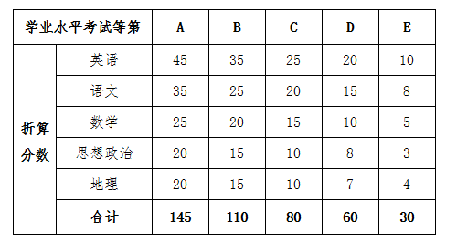 1520306389736044z3ck.png 微信图片_20180306102306.png