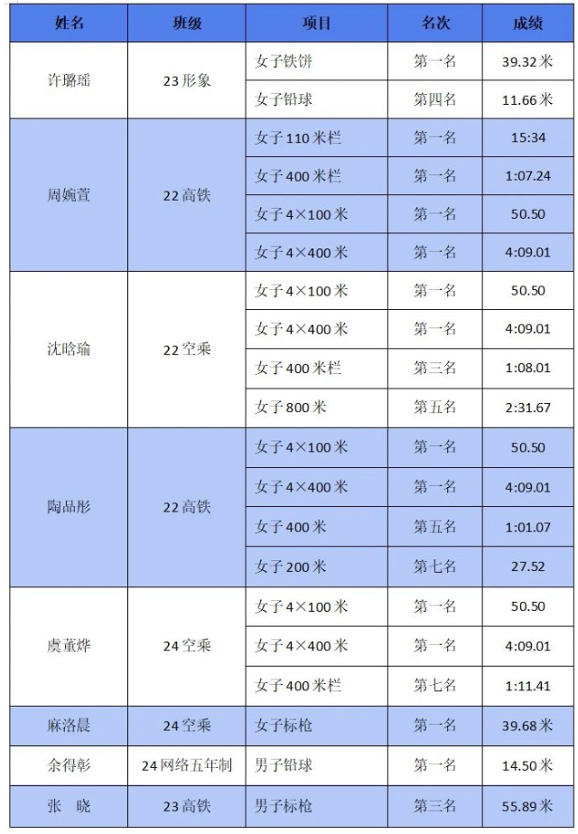 1757483725515074nIKm.png image.png